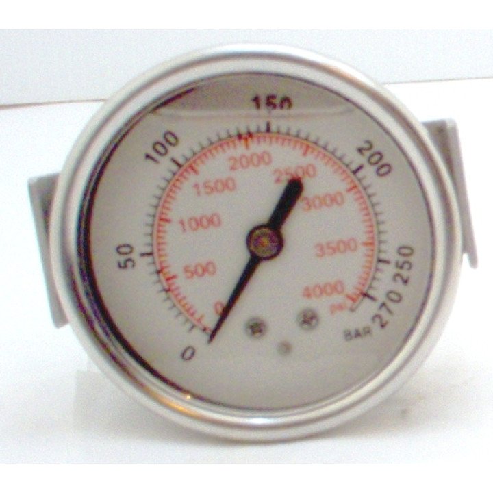 270-280 BAR 63mm PANEL PRESS GAUGE