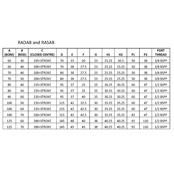 DOUBLE ACTING 50X100X500