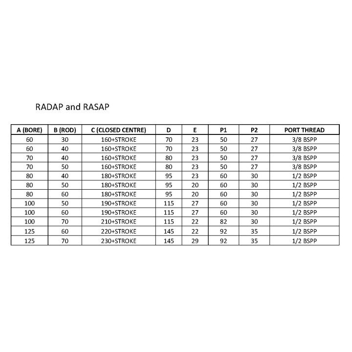 DOUBLE ACTING 70X125X200